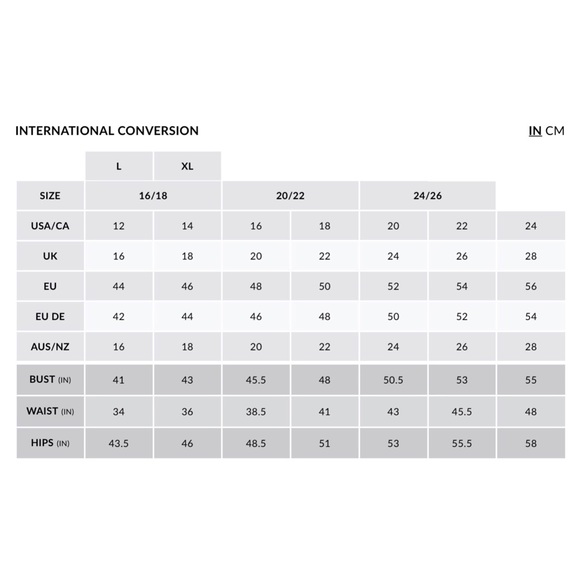 ❣️HostPick❣️ Off the shoulder mini dress. - Picture 2 of 2